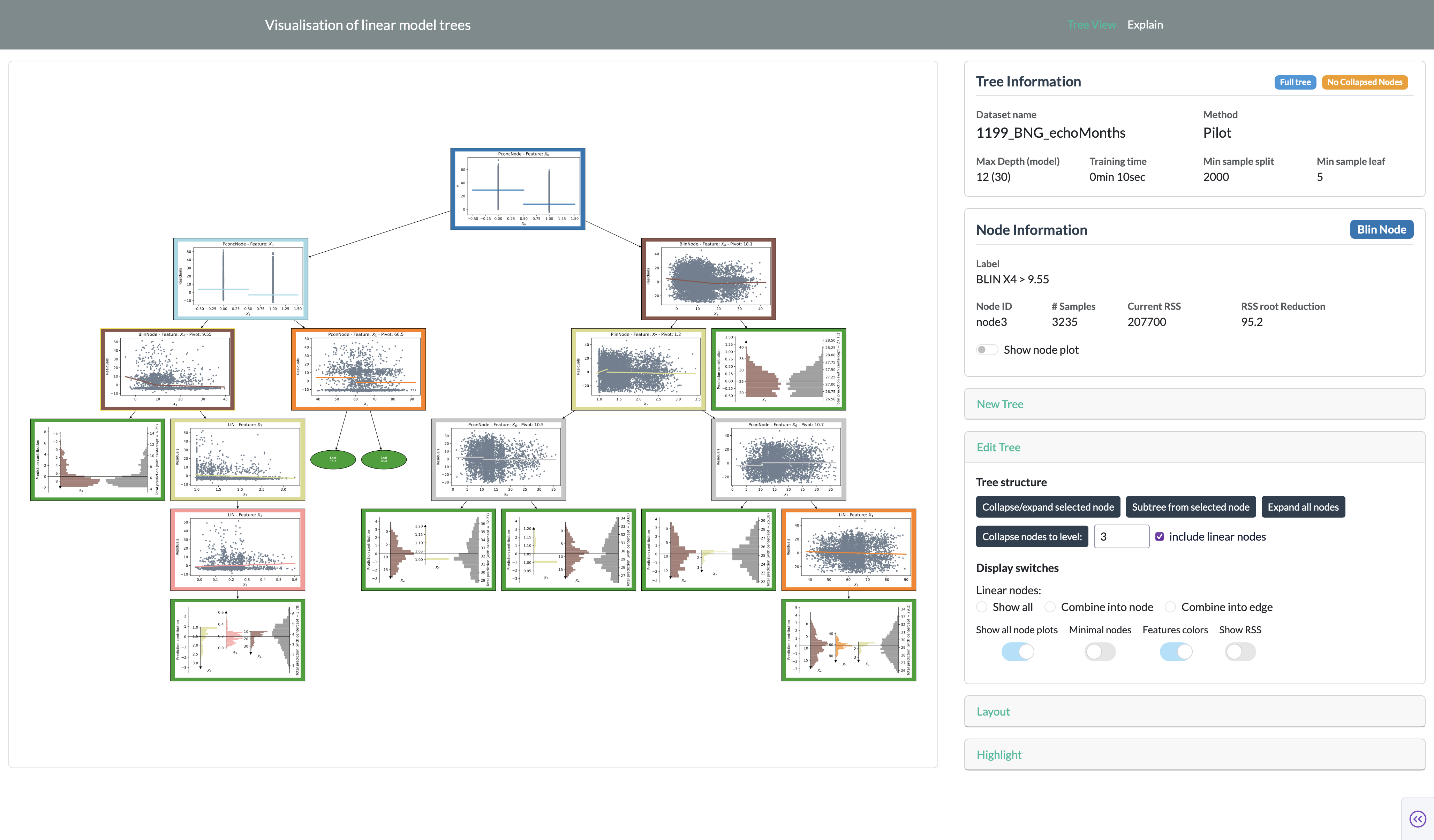 show all node plots